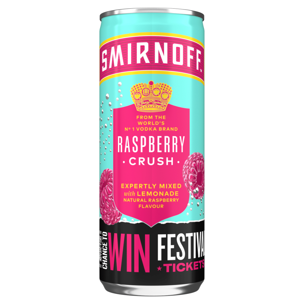 Smirnoff Raspberry Crush & Lemonade 5% vol Ready To Drink Premix 250ml Can