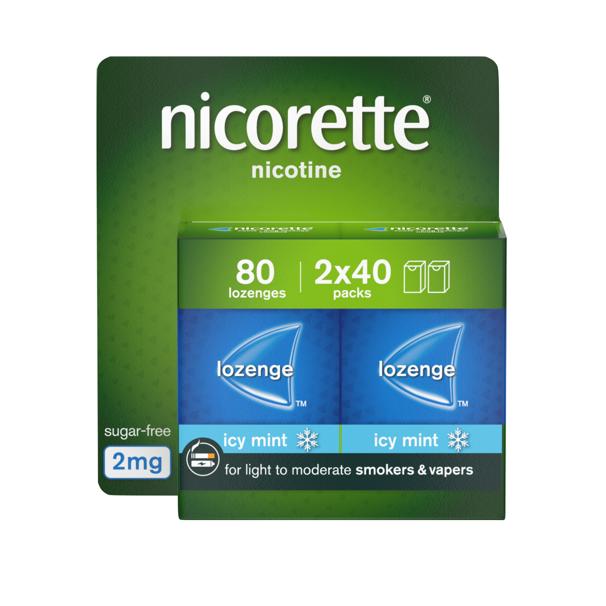 Nicorette 2mg Cools Lozenge 80 pieces,Quit Smoking or Quit Vaping Aid