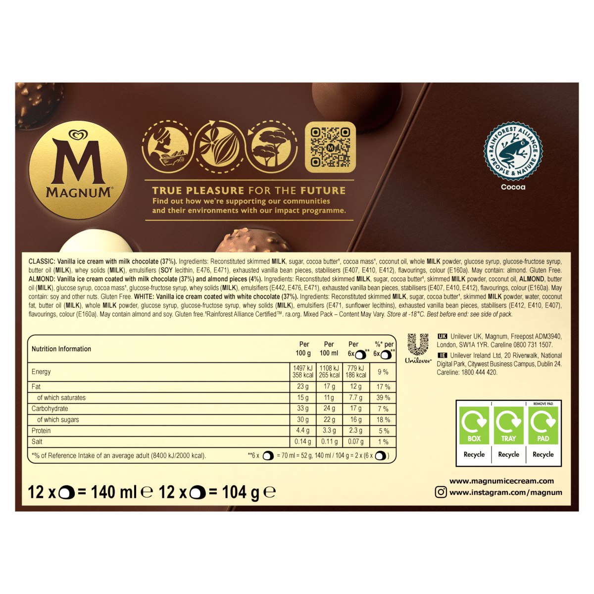 Magnum Classic, Almond & White Chocolate Ice Cream Bites 12MP