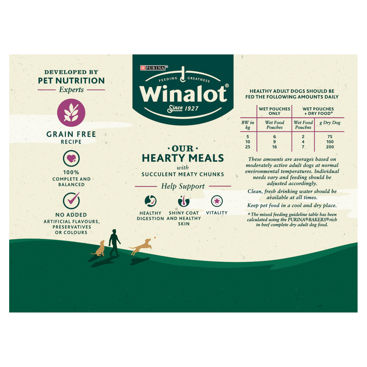 WINALOT Adult Dog Food Pouch Mixed in Jelly 12 x 100g