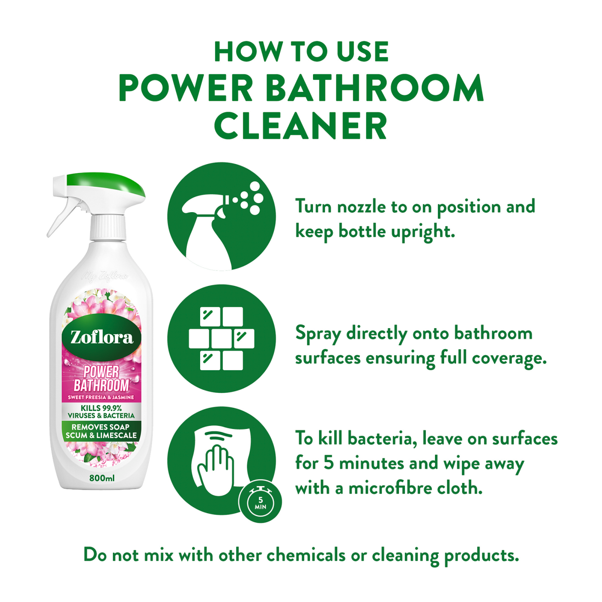 Zoflora Power Bathroom Sweet Freesia & Jasmine