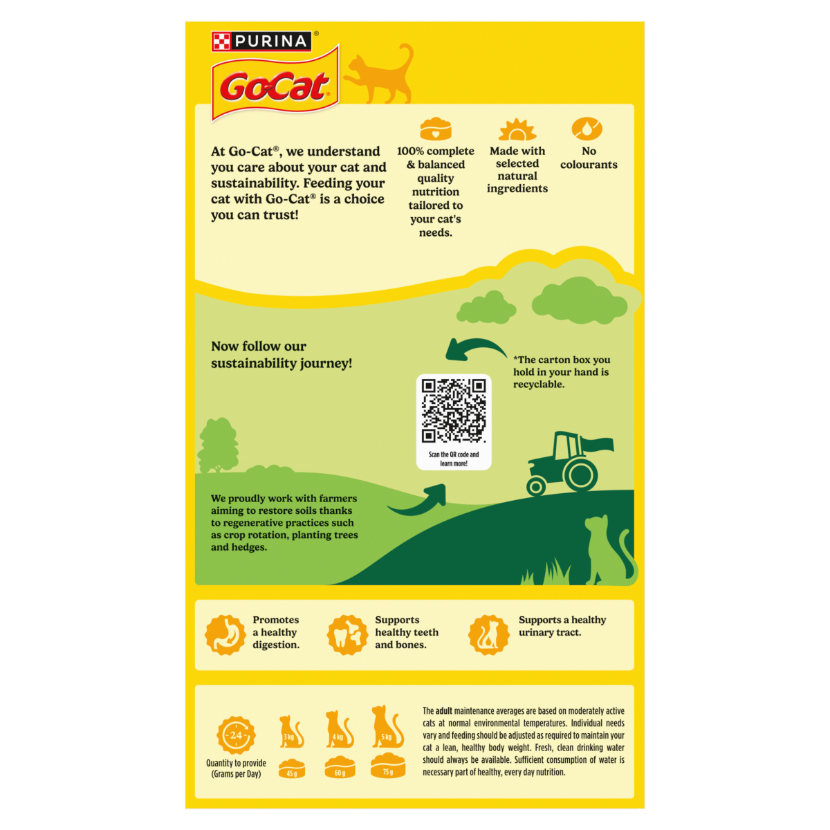 GO-CAT Chicken and Duck Dry Cat Food 750g