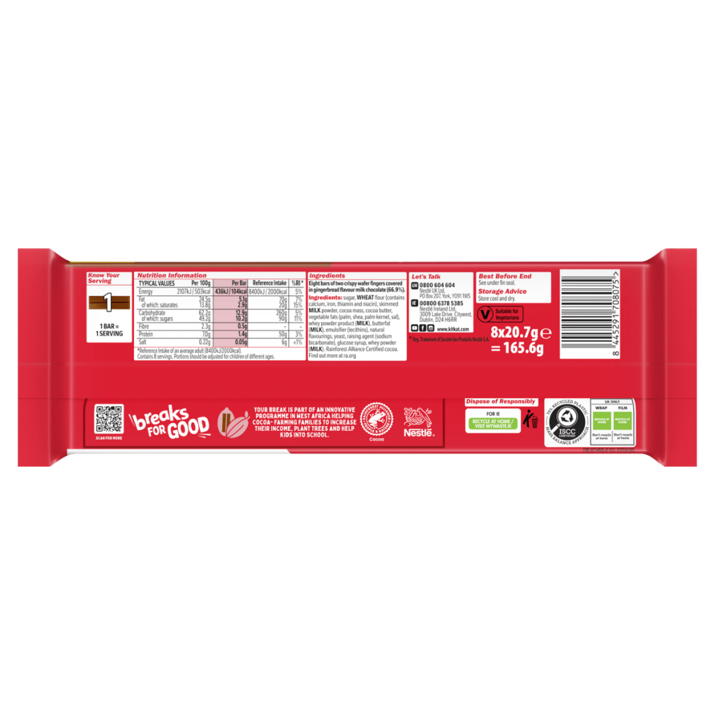 KitKat 2 Finger Gingerbread Flavour Bars 8 x 20.7g (165.6g)