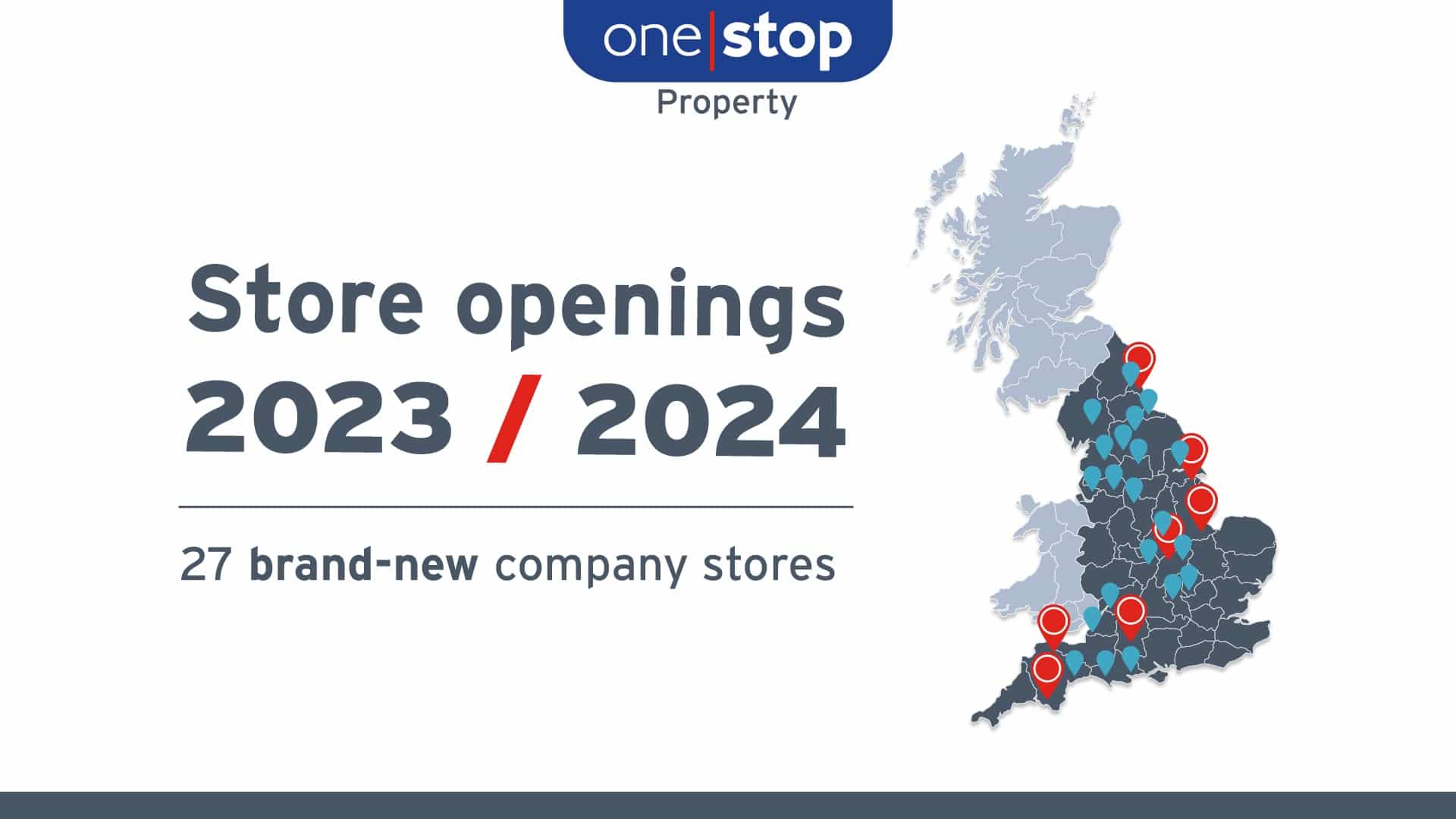 Celebrating a year of successful store openings with One Stop