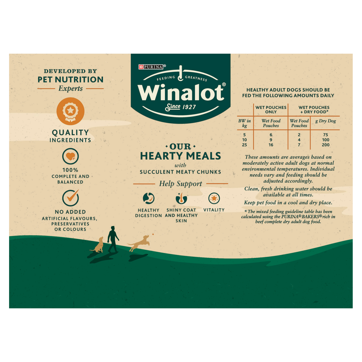 WINALOT Sunday Dinner Pouch Mixed in Gravy 12x100g