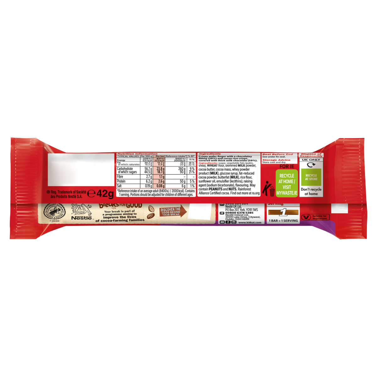 KitKat Chunky Crunchy Double Choc 42g