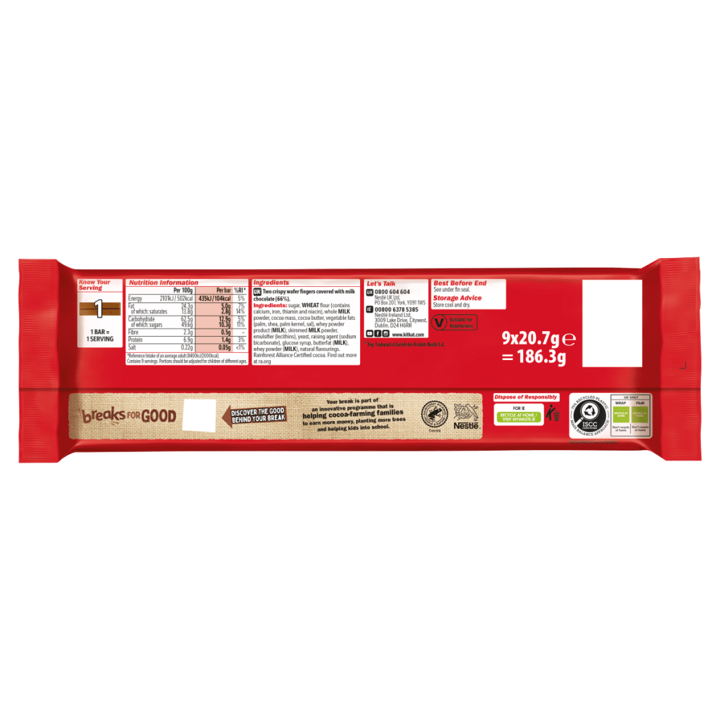 KitKat 2 Finger Original 9 x 20.7g (186.3g)